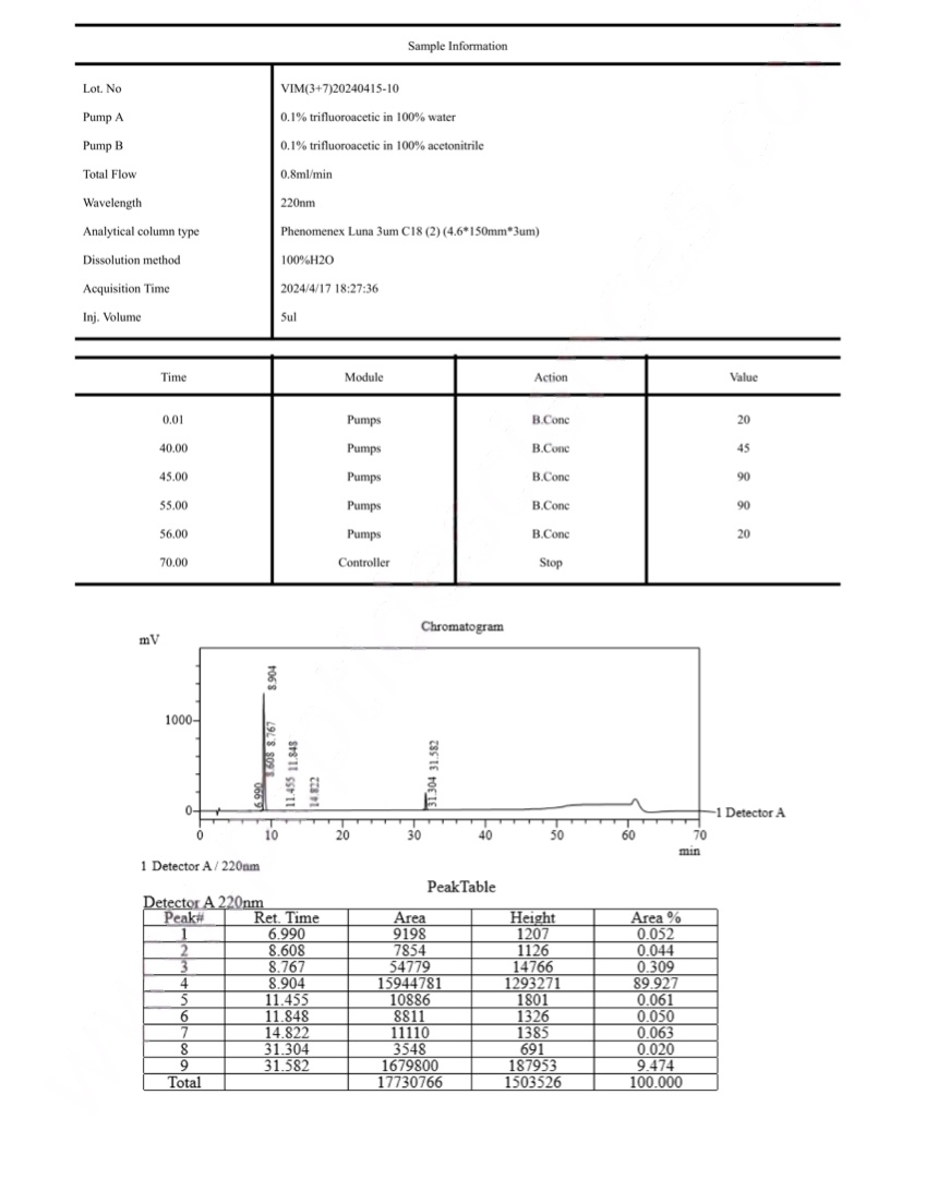 CJC-1295, Ipamorelin 10mg (No DAC) (Peptide Blend)